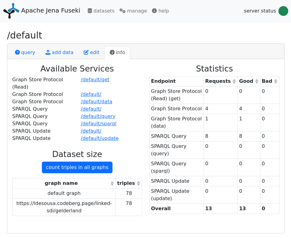 Figure 25: Knowledge graph statistics in the Fuseki graphical interface.